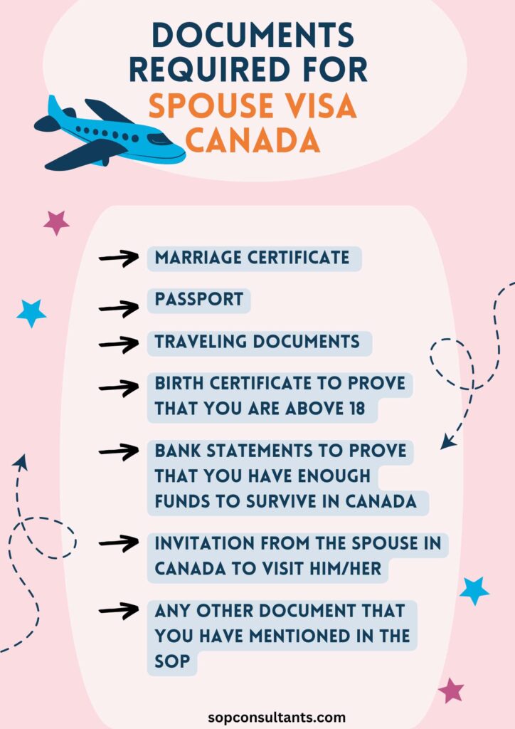 Documents required for SOP FOR SPOUSE VISA CANADA - everything you need to know infographics