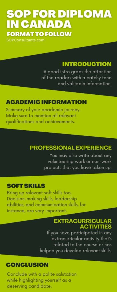 sop for business diploma in canada - infographics - everything you need to know