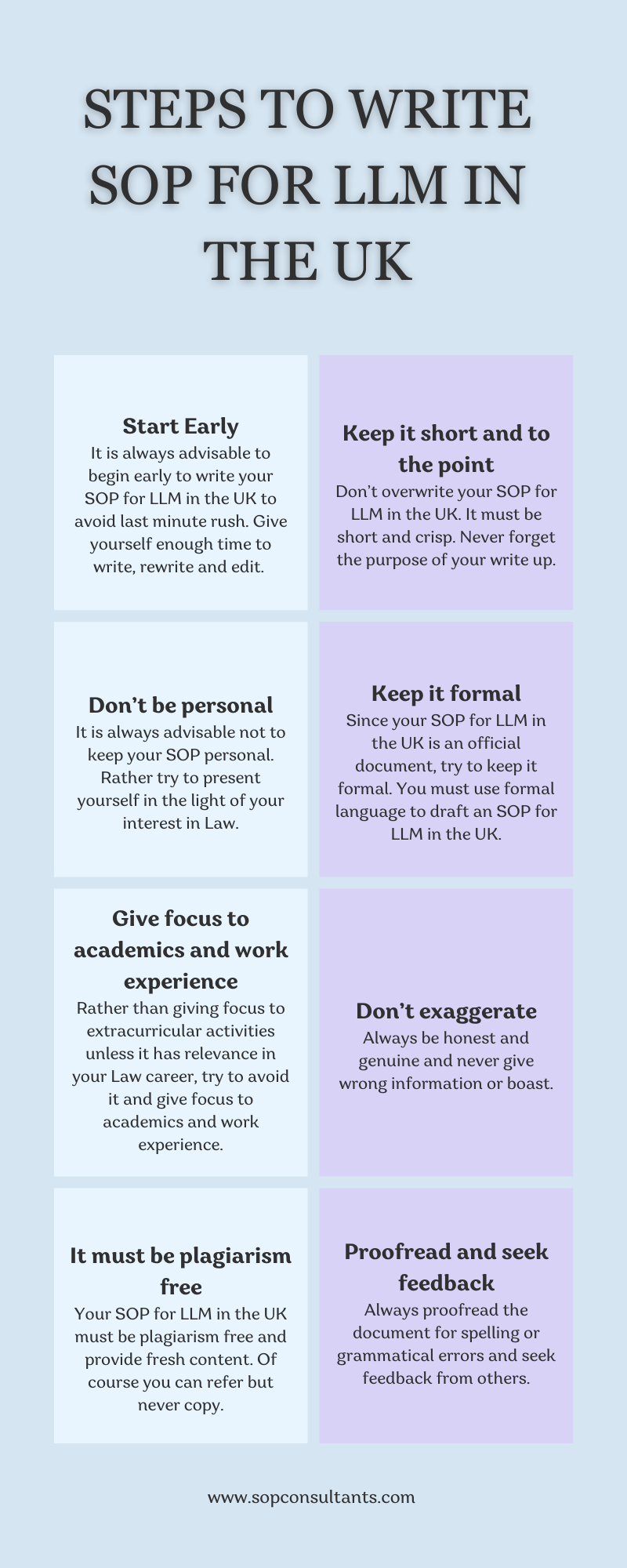 how to write sop for llm in uk - infographics complete steps