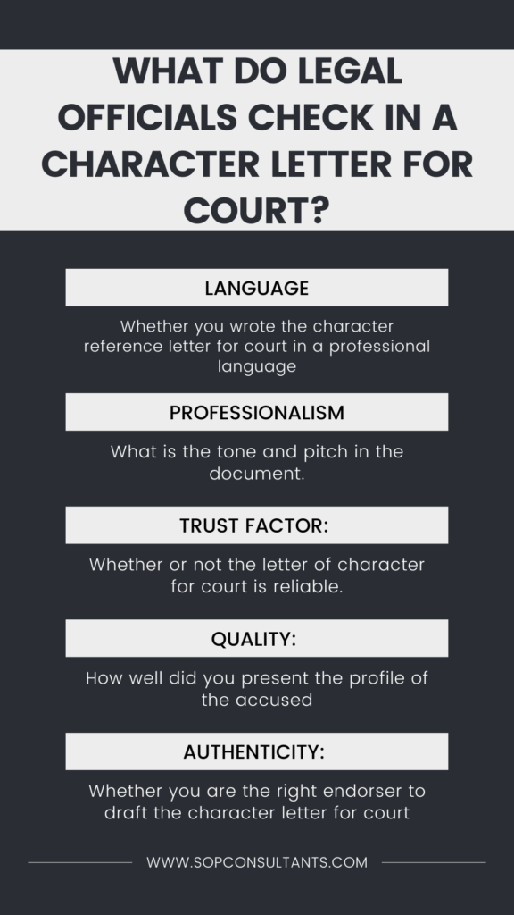 character letter for court what officials check infographic