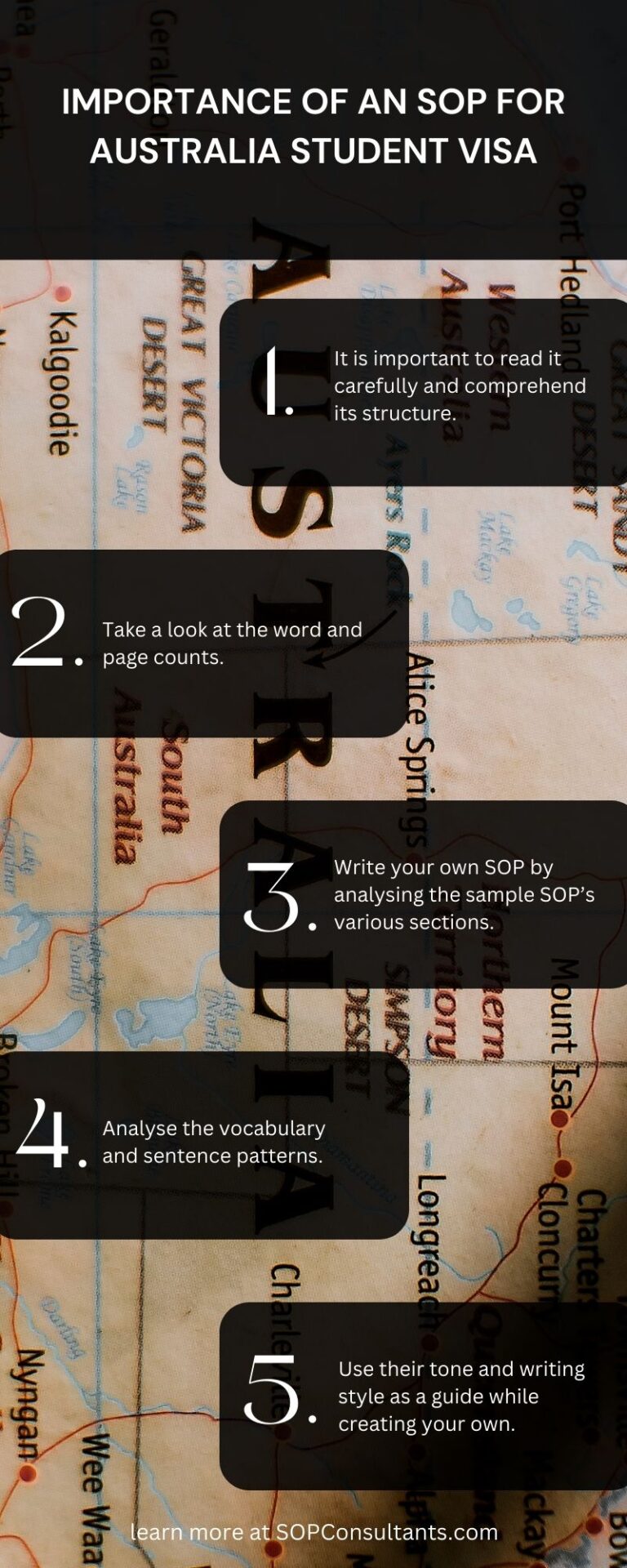 Professional SOP For Australia Student Visa | Free Sample