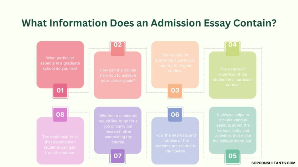 admission essay writing service - things to consider