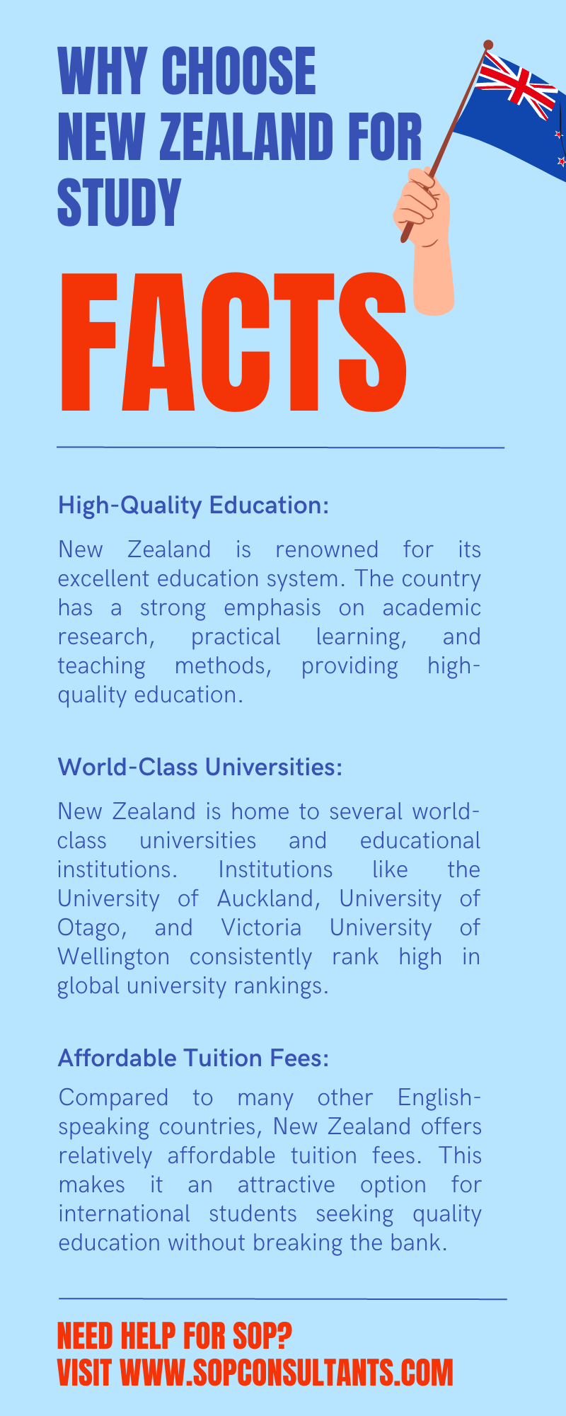SOP For New Zealand Student Visa - Why choose New Zealand For Higher Studies