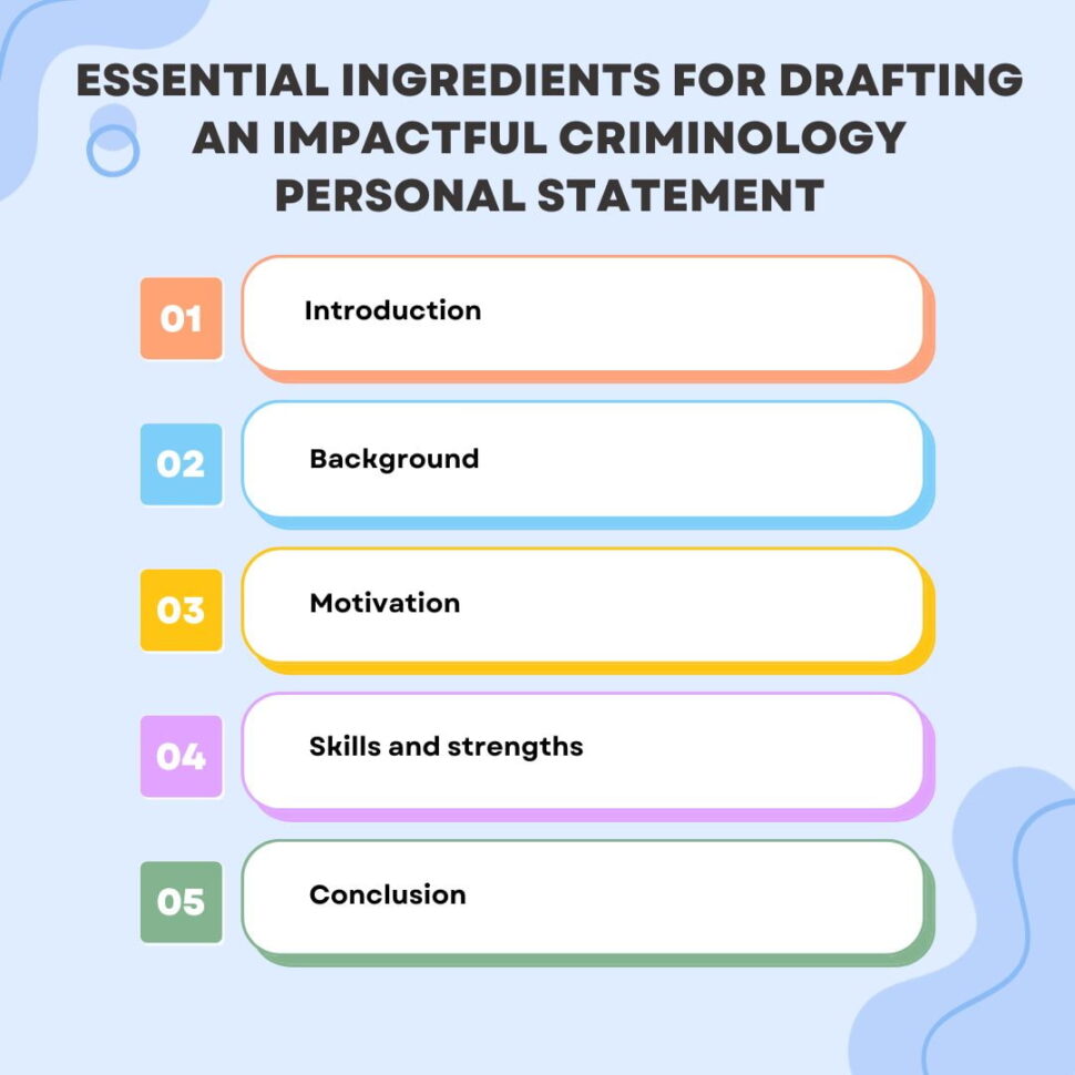 essential ingredients for writing sopconsultants for writing personal statement for criminology