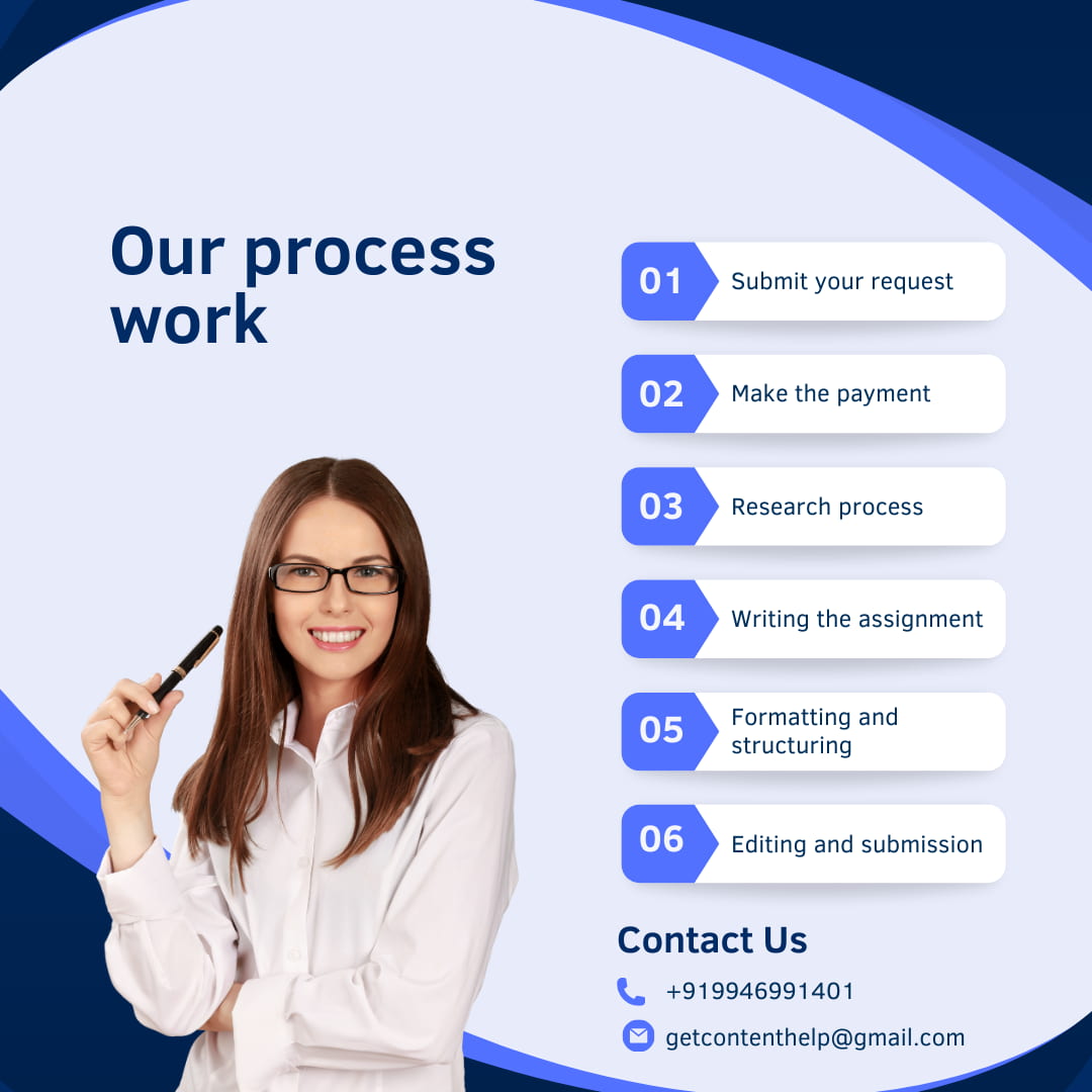 assignment writing service process in 6 steps