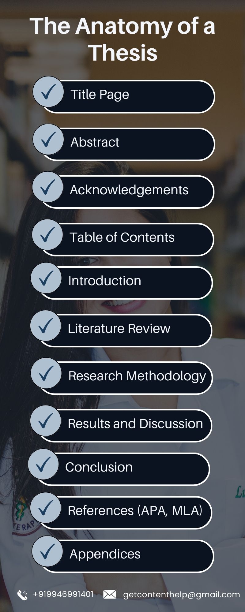 Professional Thesis Writing Services Chennai