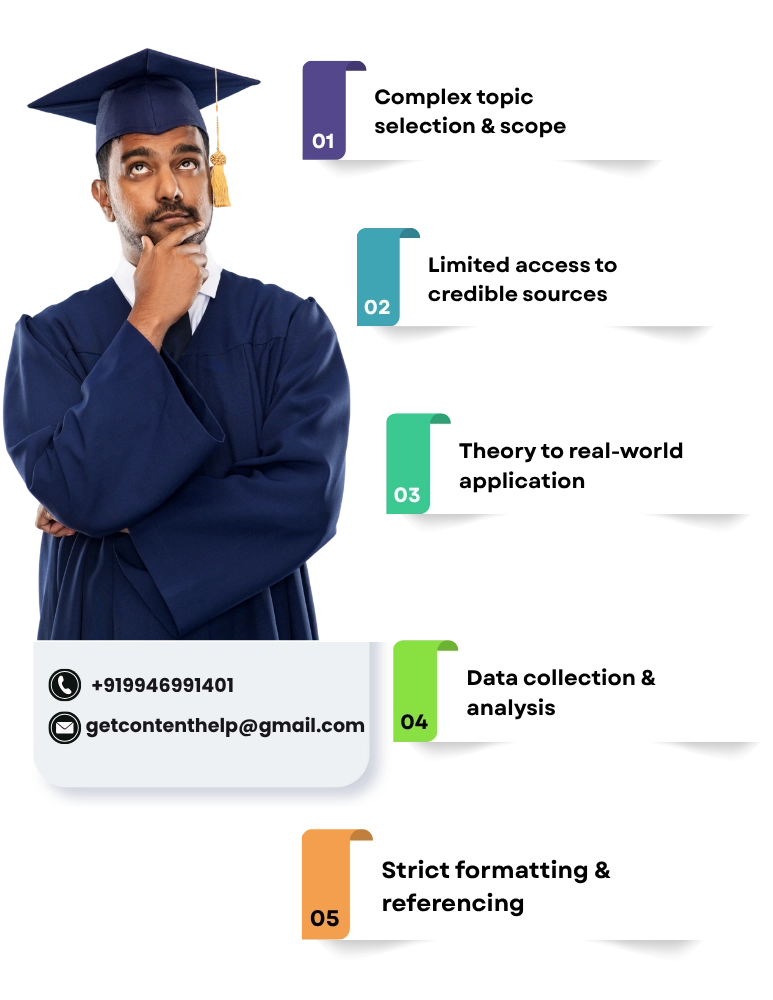 Affordable Marketing Dissertation Help for Students Online
